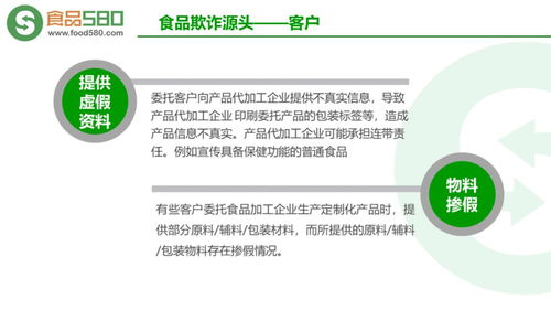 成都新媒體運營如何巧妙運用PPT圖解，助力公眾遠離食品欺詐