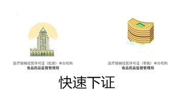 一站式企業(yè)服務(wù) 深圳公司注冊(cè)、二類醫(yī)療與食品許可代辦、廣告設(shè)計(jì)全解析