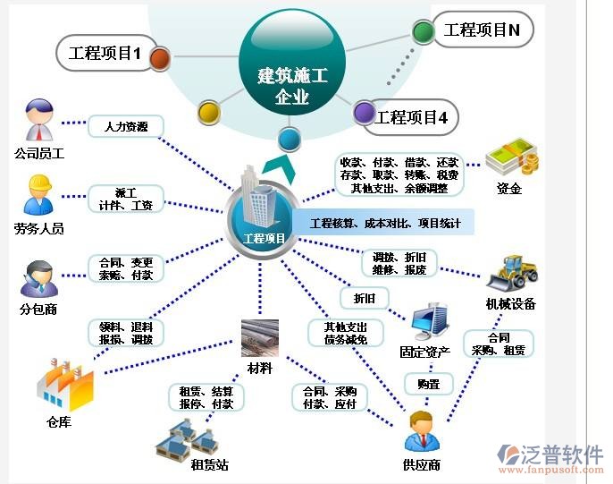 打造敏捷高效的項目管理軟件 軟件開發公司的實踐與策略