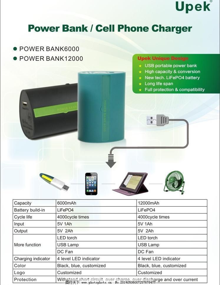 隨時隨地，電量滿格 ——充電寶廣告圖片創意設計